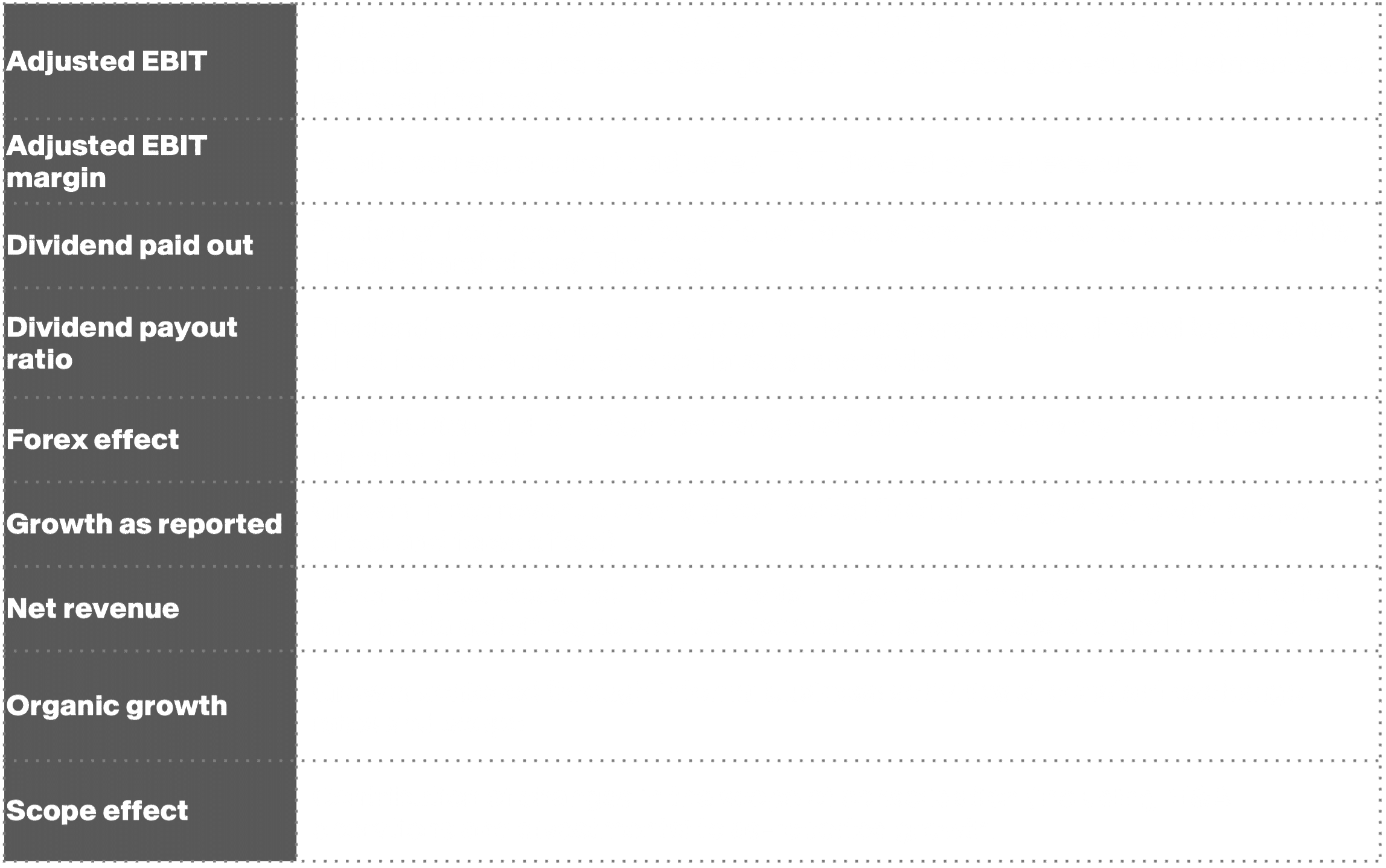 Table 5 – Pr Q1 – Appendix – Financial Glossary